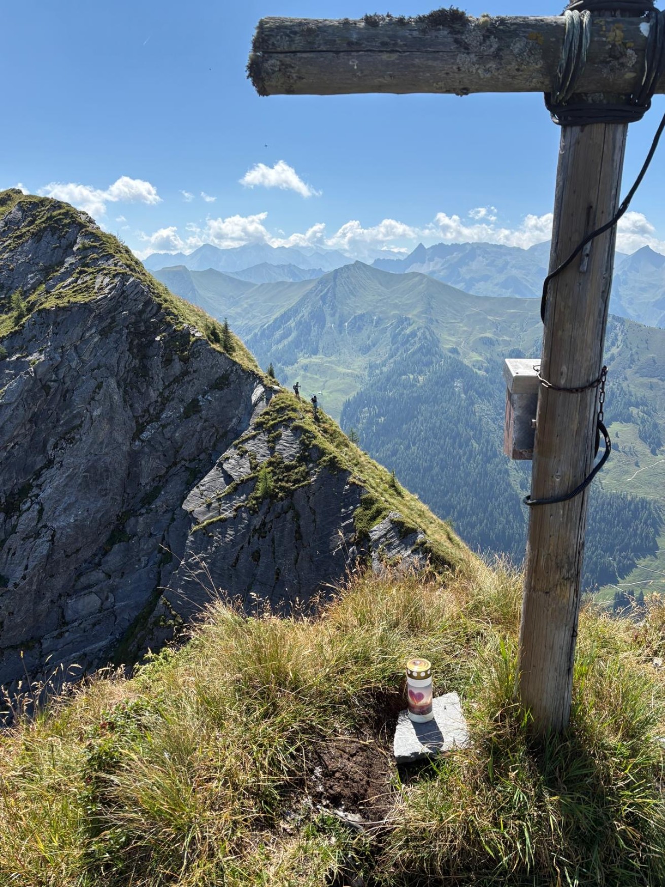 Stolzkopf &ndash; Schaflkopf &ndash; Breitkopf
