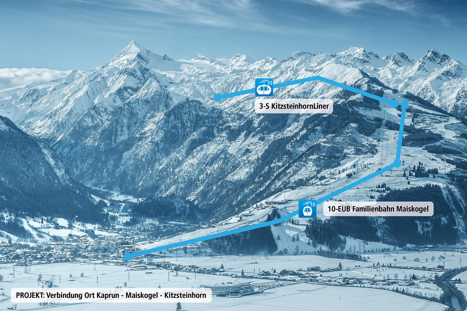 new ski lifts kaprun